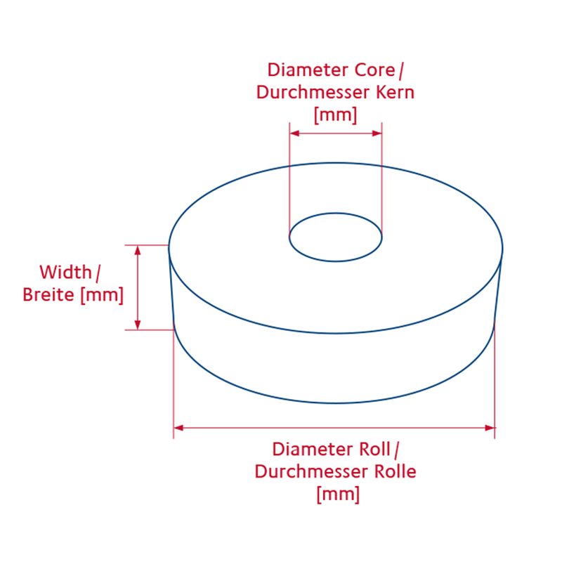 Banderolierpapier 150 m – Breite & Farbe wählbar – Bild 3